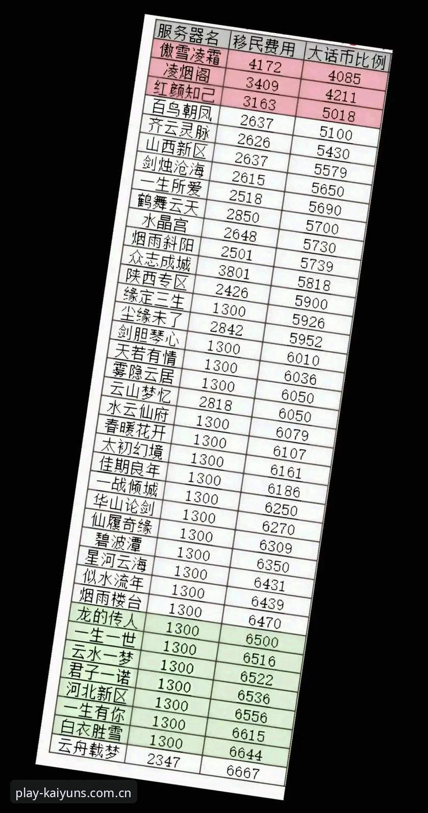 老玩家实测分享：开云2026下载评测与实战使用心得，这些细节值得关注