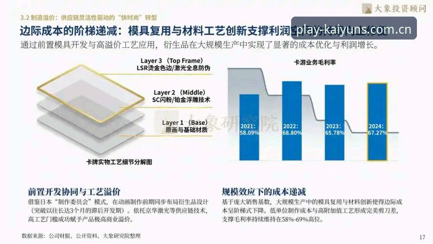 开云2026新版 kaiyun体育平台2026新版全面评测:交互升级与功能重构的深度体验报告